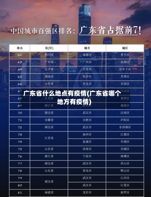 广东省什么地点有疫情(广东省哪个地方有疫情)-第1张图片