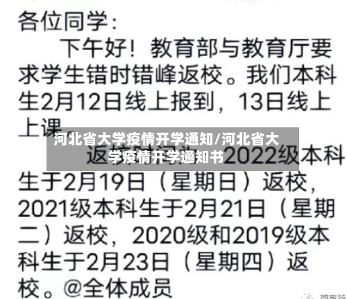 河北省大学疫情开学通知/河北省大学疫情开学通知书-第1张图片