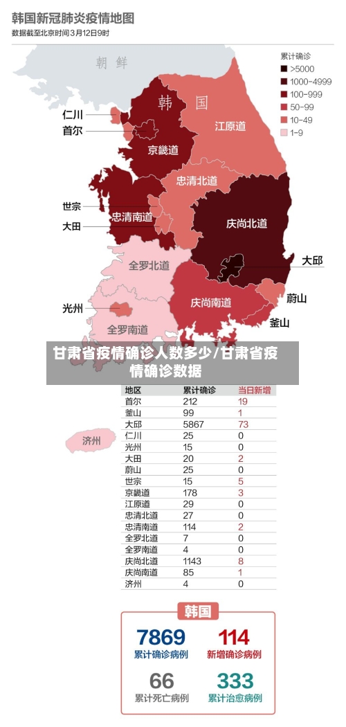 甘肃省疫情确诊人数多少/甘肃省疫情确诊数据-第1张图片