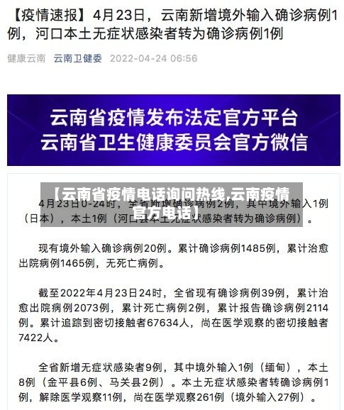 【云南省疫情电话询问热线,云南疫情官方电话】-第2张图片