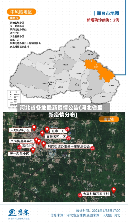 河北省各地最新疫情公告(河北省最新疫情分布)-第1张图片