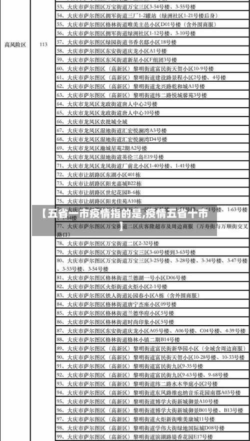 【五省一市疫情指的是,疫情五省十市】-第2张图片