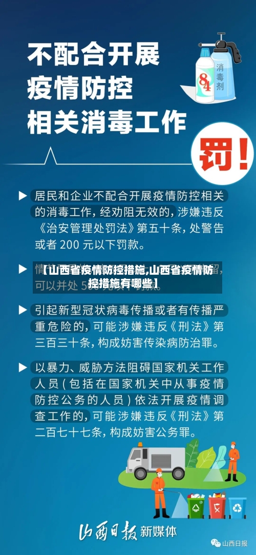 【山西省疫情防控措施,山西省疫情防控措施有哪些】-第2张图片