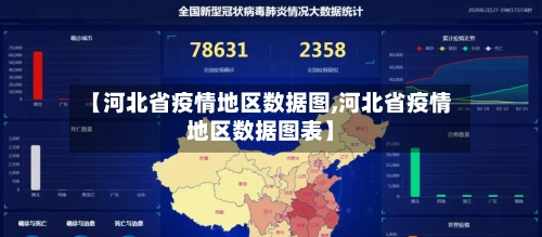 【河北省疫情地区数据图,河北省疫情地区数据图表】-第2张图片