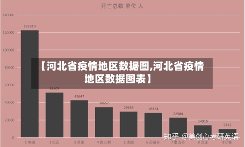 【河北省疫情地区数据图,河北省疫情地区数据图表】-第1张图片