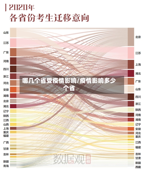哪几个省受疫情影响/疫情影响多少个省-第1张图片
