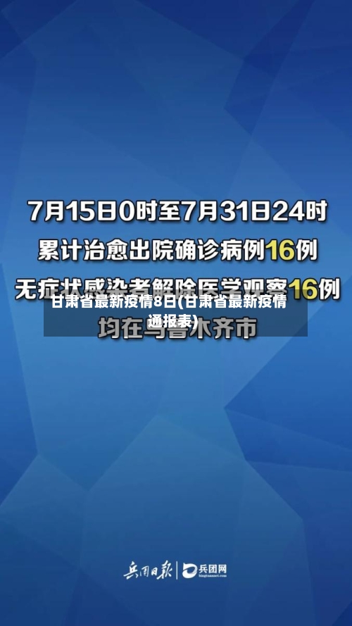 甘肃省最新疫情8日(甘肃省最新疫情通报表)-第1张图片