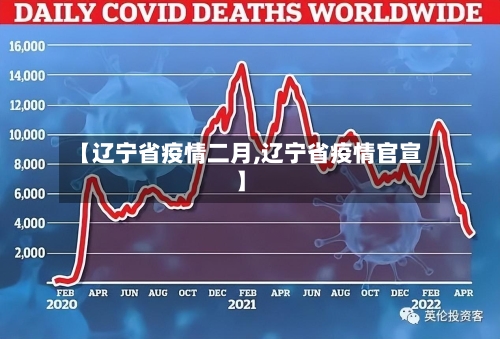 【辽宁省疫情二月,辽宁省疫情官宣】-第2张图片