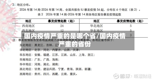 国内疫情严重的是哪个省/国内疫情严重的省份-第1张图片