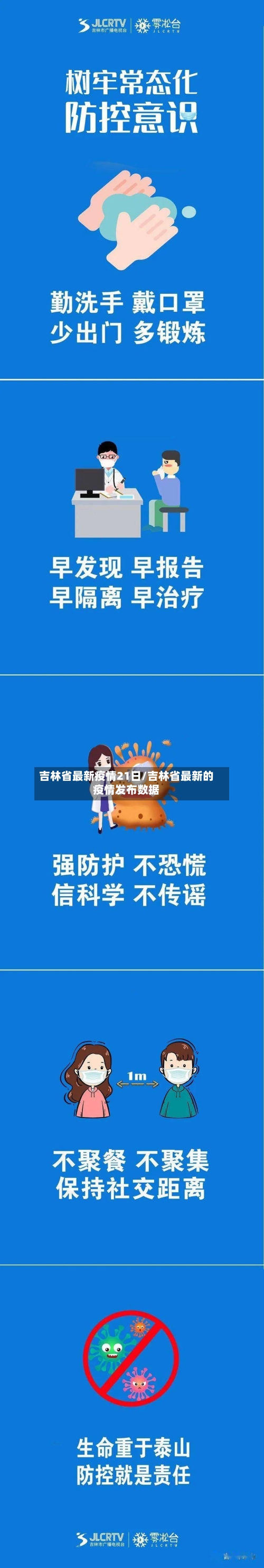 吉林省最新疫情21日/吉林省最新的疫情发布数据-第3张图片