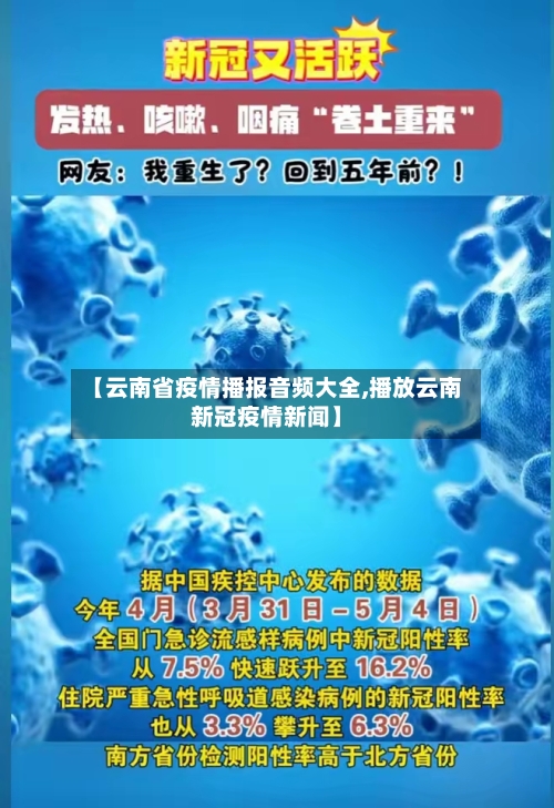 【云南省疫情播报音频大全,播放云南新冠疫情新闻】-第1张图片