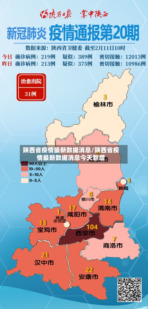 陕西省疫情最新数据消息/陕西省疫情最新数据消息今天新增-第3张图片