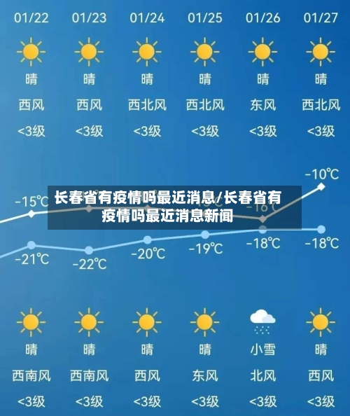 长春省有疫情吗最近消息/长春省有疫情吗最近消息新闻-第1张图片
