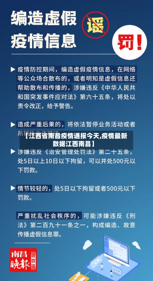 【江西省南昌疫情通报今天,疫情最新数据江西南昌】-第2张图片