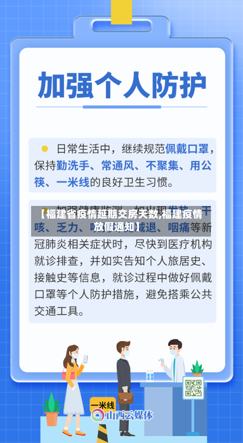 【福建省疫情延期交房天数,福建疫情放假通知】-第2张图片