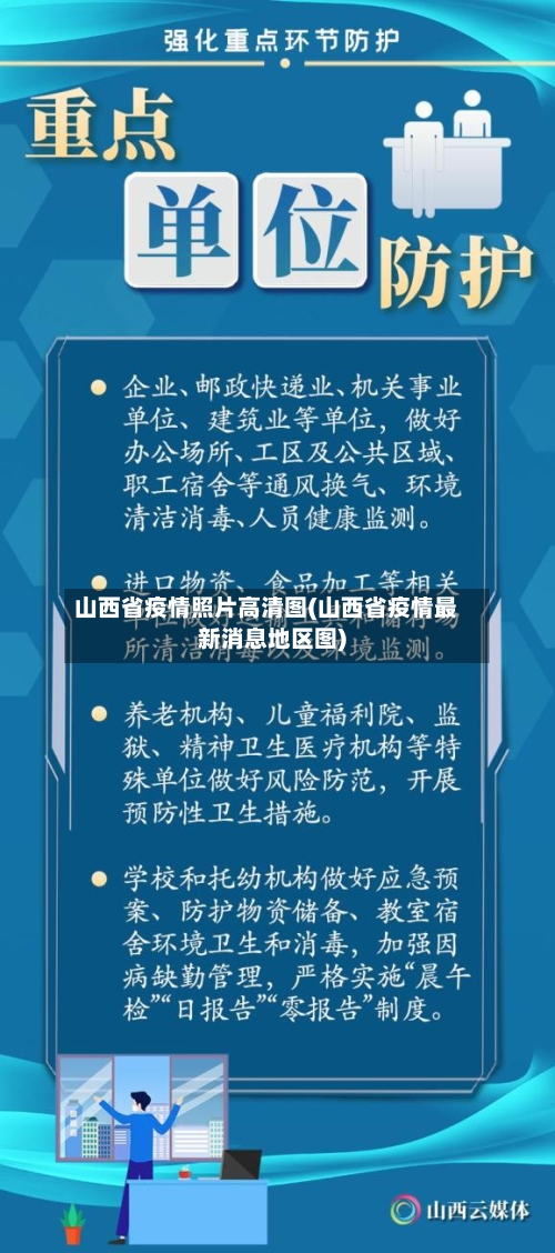 山西省疫情照片高清图(山西省疫情最新消息地区图)-第1张图片