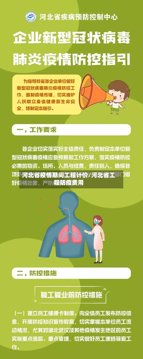 河北省疫情期间工程计价/河北省工程防疫费用-第2张图片
