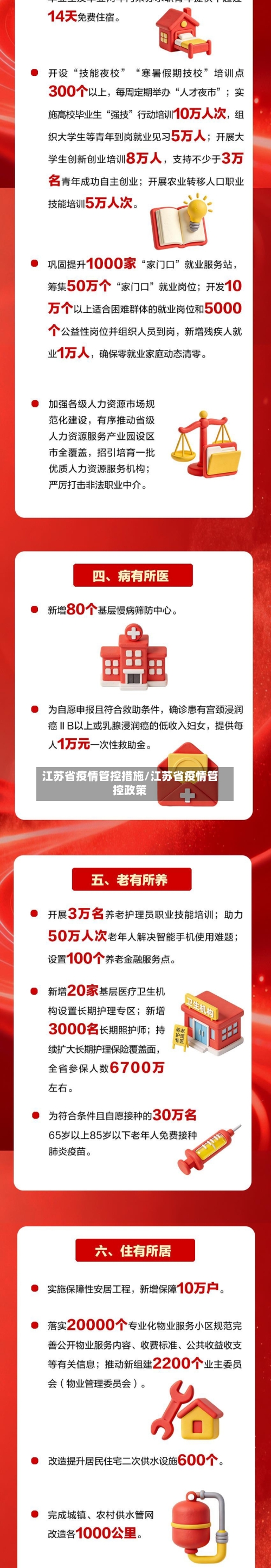 江苏省疫情管控措施/江苏省疫情管控政策-第2张图片