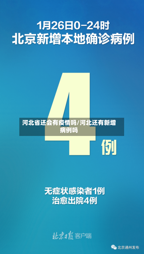 河北省还会有疫情吗/河北还有新增病例吗-第2张图片