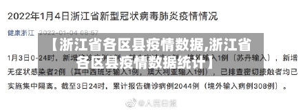 【浙江省各区县疫情数据,浙江省各区县疫情数据统计】-第1张图片
