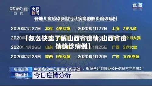 【怎么快速了解山西省疫情,山西省疫情确诊病例】-第1张图片