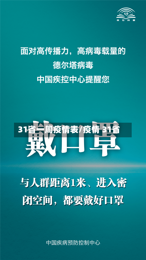 31省一周疫情表/疫情 31省-第2张图片