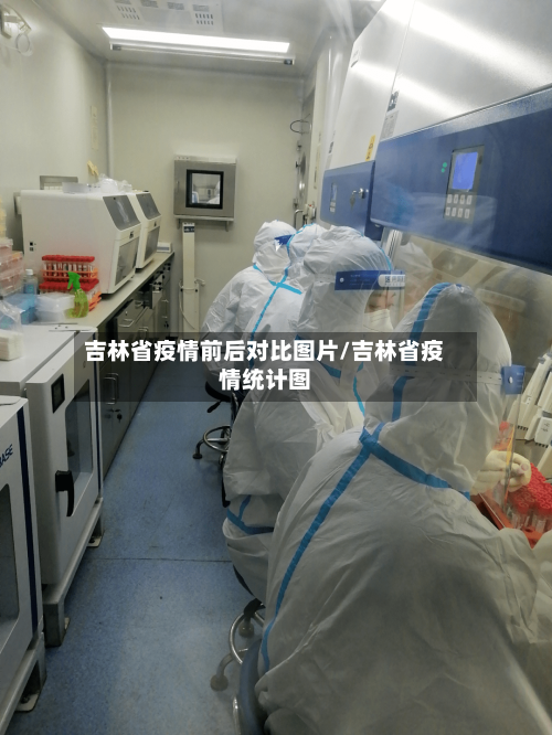 吉林省疫情前后对比图片/吉林省疫情统计图-第2张图片