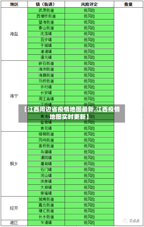 【江西周边省疫情地图最新,江西疫情地图实时更新】-第1张图片