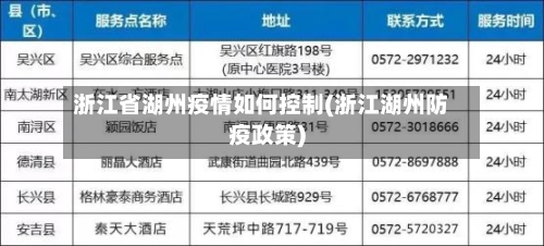 浙江省湖州疫情如何控制(浙江湖州防疫政策)-第1张图片