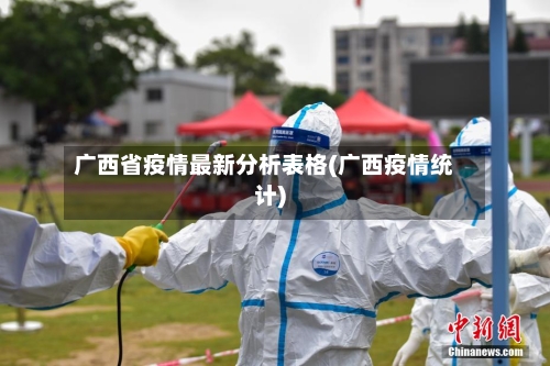 广西省疫情最新分析表格(广西疫情统计)-第1张图片