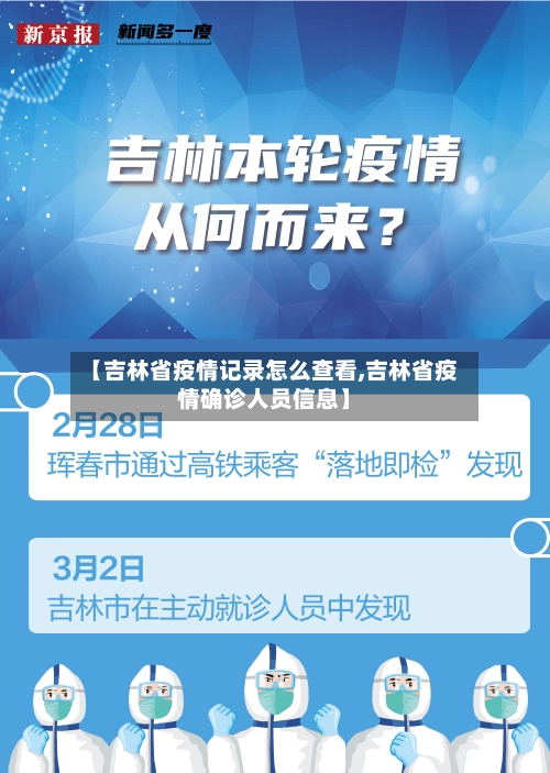 【吉林省疫情记录怎么查看,吉林省疫情确诊人员信息】-第2张图片