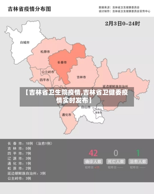 【吉林省卫生院疫情,吉林省卫健委疫情实时发布】-第1张图片