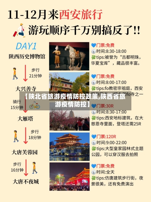【陕北省旅游疫情防控政策,陕西省旅游疫情防控】-第2张图片