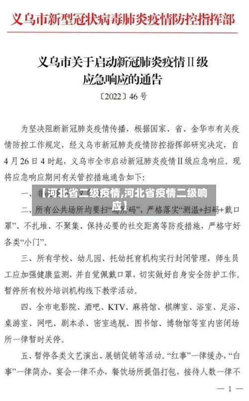 【河北省二级疫情,河北省疫情二级响应】-第1张图片
