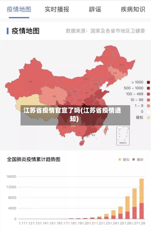 江苏省疫情官宣了吗(江苏省疫情通知)-第1张图片