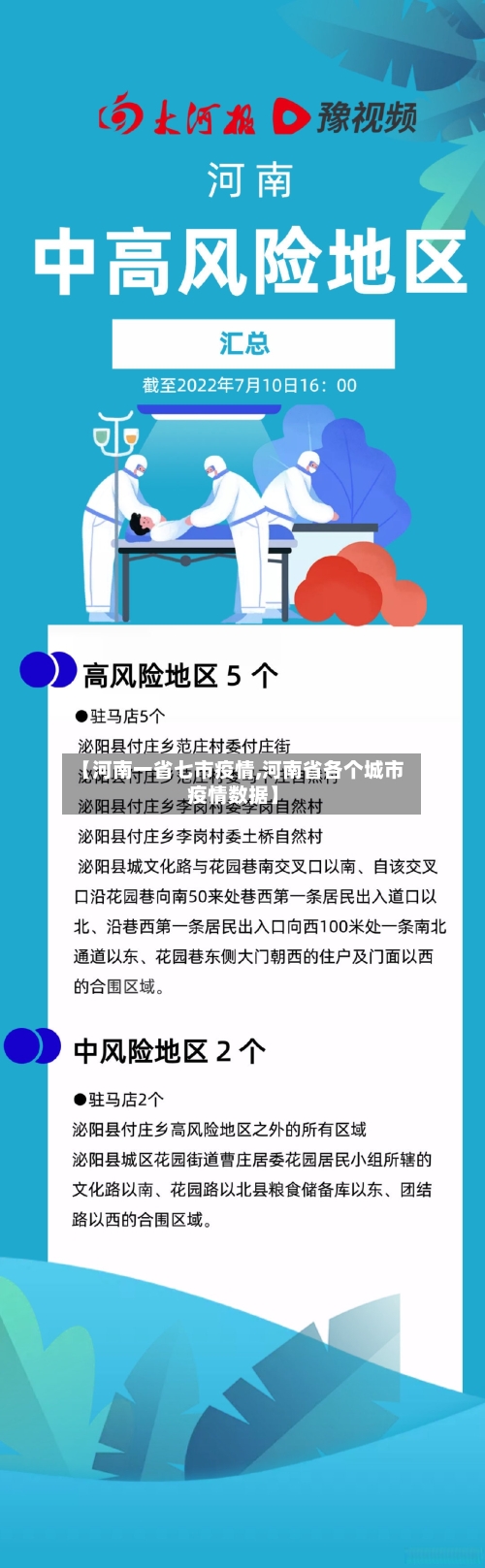 【河南一省七市疫情,河南省各个城市疫情数据】-第2张图片