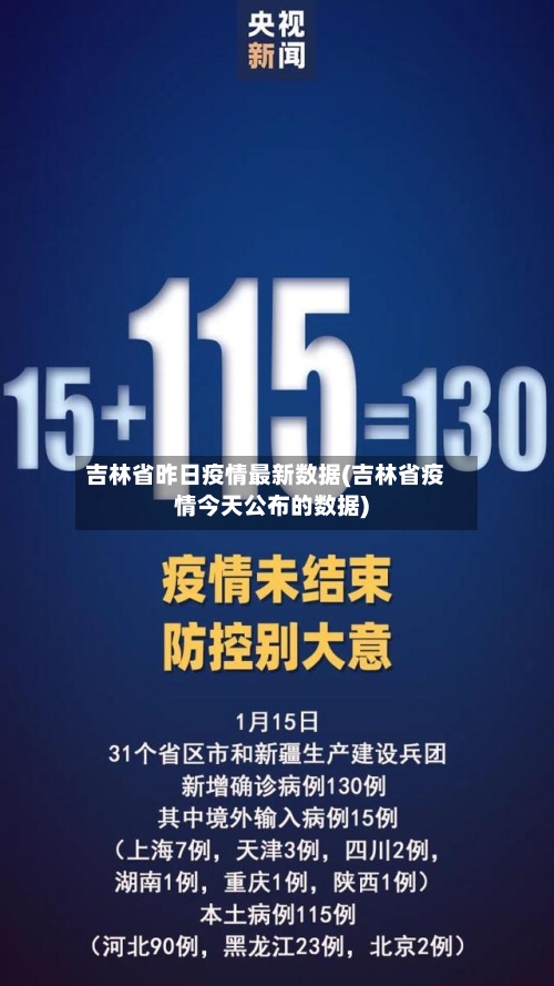 吉林省昨日疫情最新数据(吉林省疫情今天公布的数据)-第1张图片