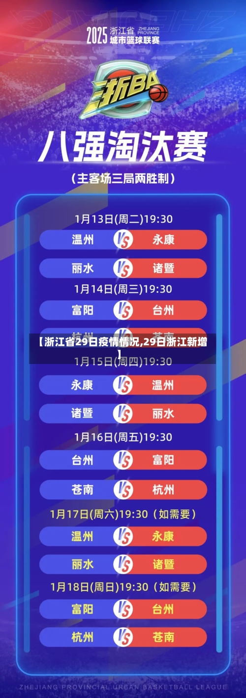 【浙江省29日疫情情况,29日浙江新增】-第1张图片