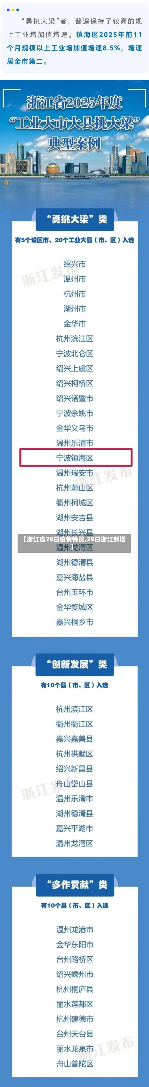 【浙江省29日疫情情况,29日浙江新增】-第3张图片