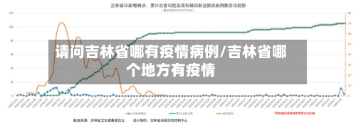 请问吉林省哪有疫情病例/吉林省哪个地方有疫情-第1张图片