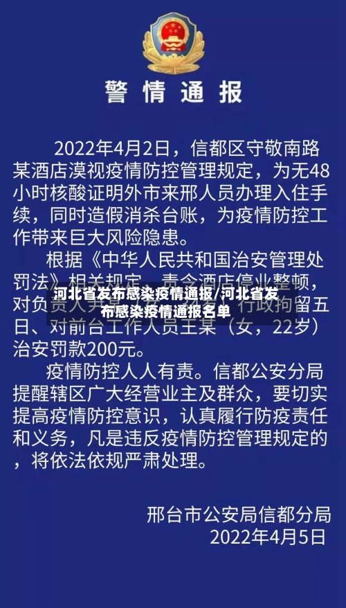 河北省发布感染疫情通报/河北省发布感染疫情通报名单-第1张图片