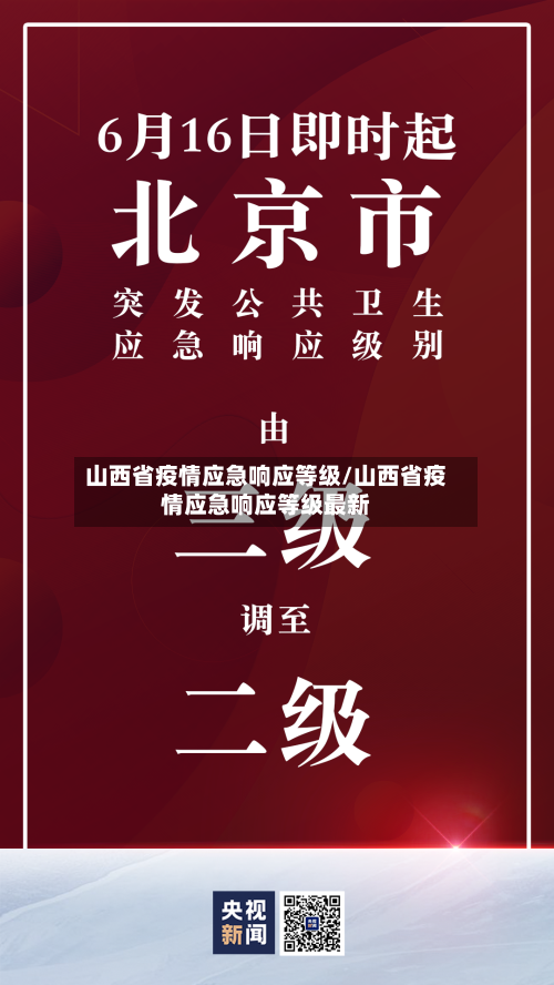 山西省疫情应急响应等级/山西省疫情应急响应等级最新-第1张图片