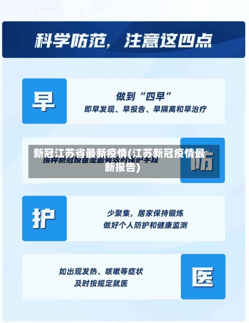新冠江苏省最新疫情(江苏新冠疫情最新报告)-第1张图片