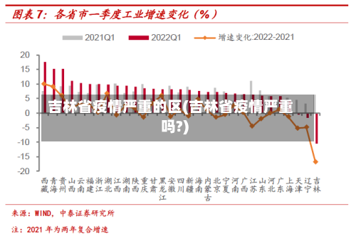 吉林省疫情严重的区(吉林省疫情严重吗?)-第1张图片