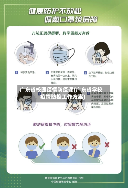 广东省校园疫情防疫课(广东省学校疫情防控工作方案)-第3张图片