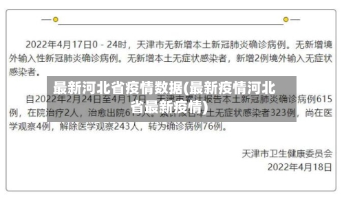 最新河北省疫情数据(最新疫情河北省最新疫情)-第2张图片
