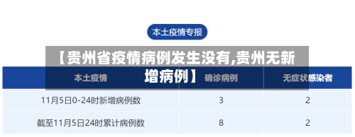 【贵州省疫情病例发生没有,贵州无新增病例】-第2张图片