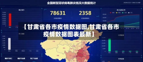 【甘肃省各市疫情数据图,甘肃省各市疫情数据图表最新】-第1张图片