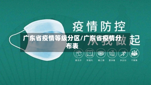 广东省疫情等级分区/广东省疫情分布表-第2张图片