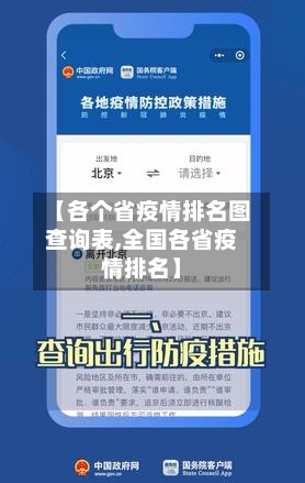 【各个省疫情排名图查询表,全国各省疫情排名】-第2张图片